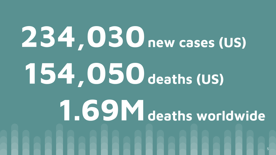 Lung cancer in total figures